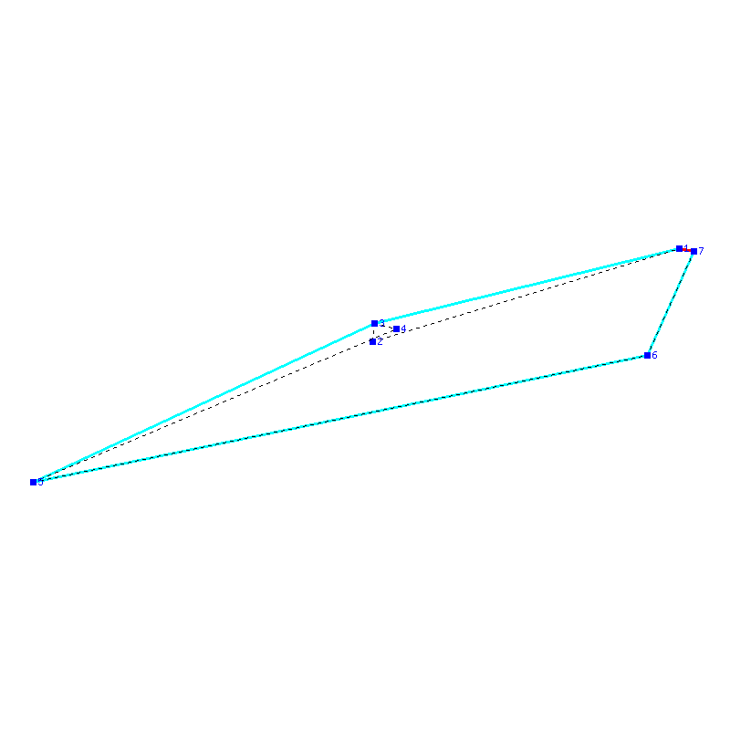Flugauswertung